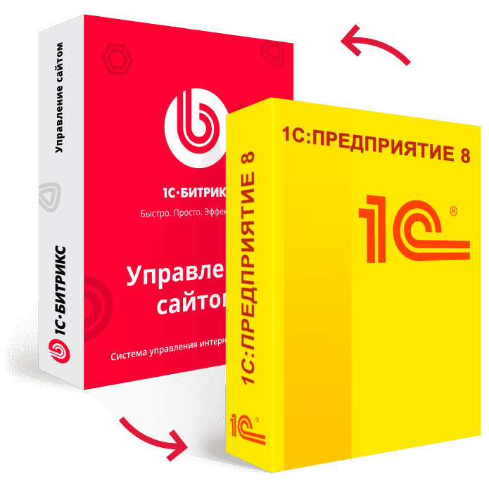 Интеграция «1С-Битрикс: Управление сайтом» и «1С:Предприятие»